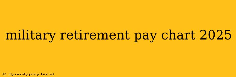 military retirement pay chart 2025