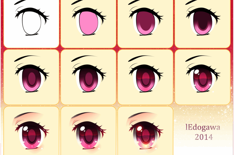 Mastering Anime Eyes: A Comprehensive Guide to Drawing Expressive Gazes