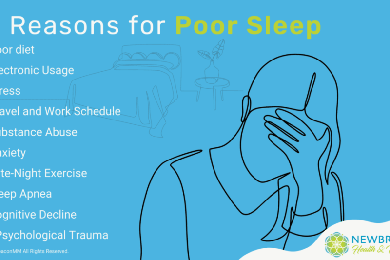Conquering Sleep Deprivation: A Comprehensive Guide to Functioning on Minimal Sleep
