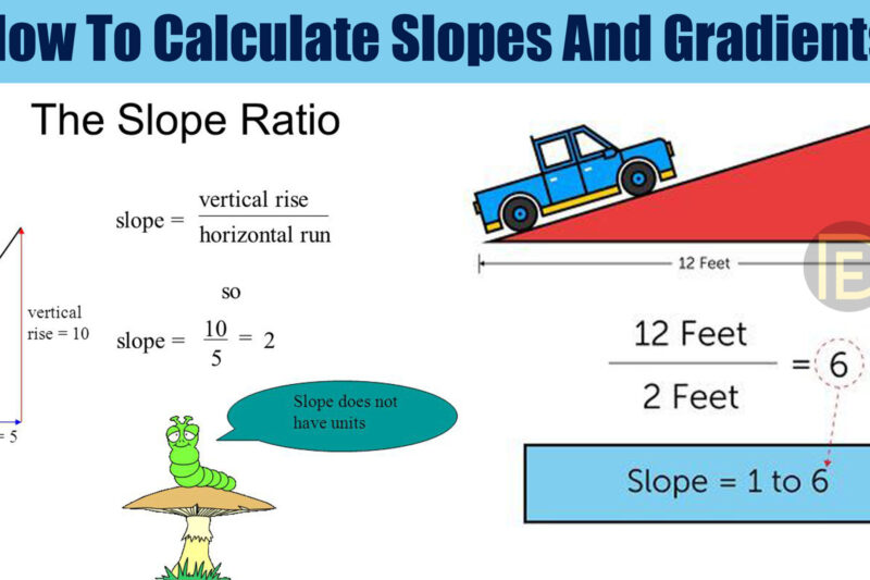 Mastering Gradient Calculation in Geography: A Comprehensive Guide