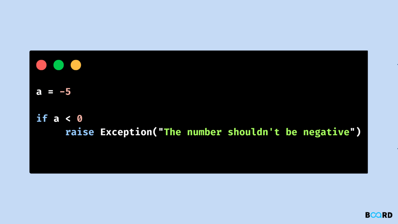 Mastering Exception Handling: A Comprehensive Guide to Testing with Pytest in Python
