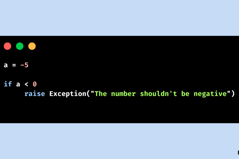 Mastering Exception Handling: A Comprehensive Guide to Testing with Pytest in Python