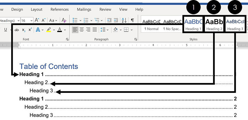 Unlock the Secret: Creating a Table of Contents in Word Without Headings