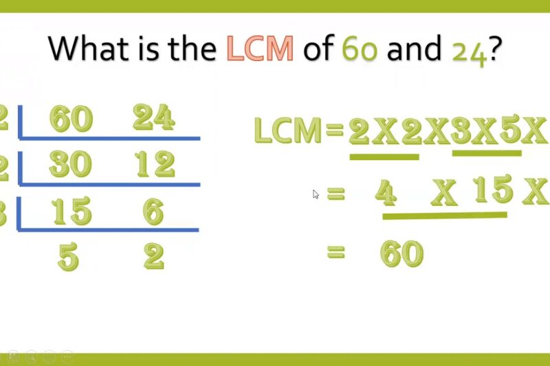 Mastering the LCM Method: A Comprehensive Guide to Finding the Least Common Multiple