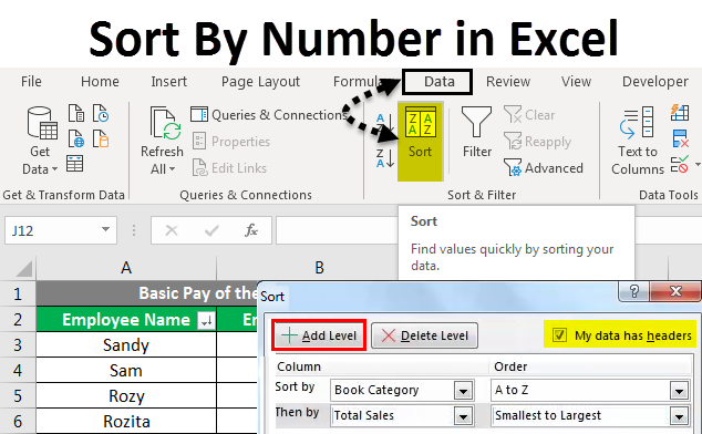 Turning Negatives into Positives: A Comprehensive Guide to Making All Numbers Positive in Excel